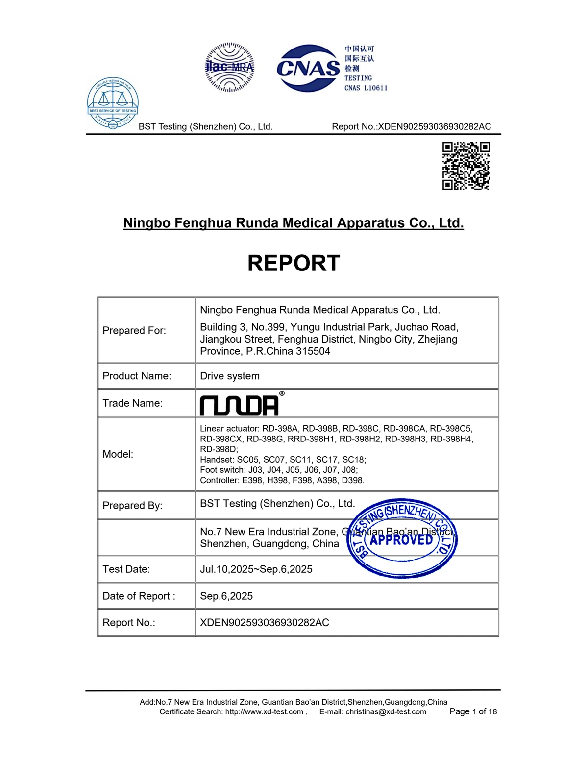 RUNDA RoHS report preview